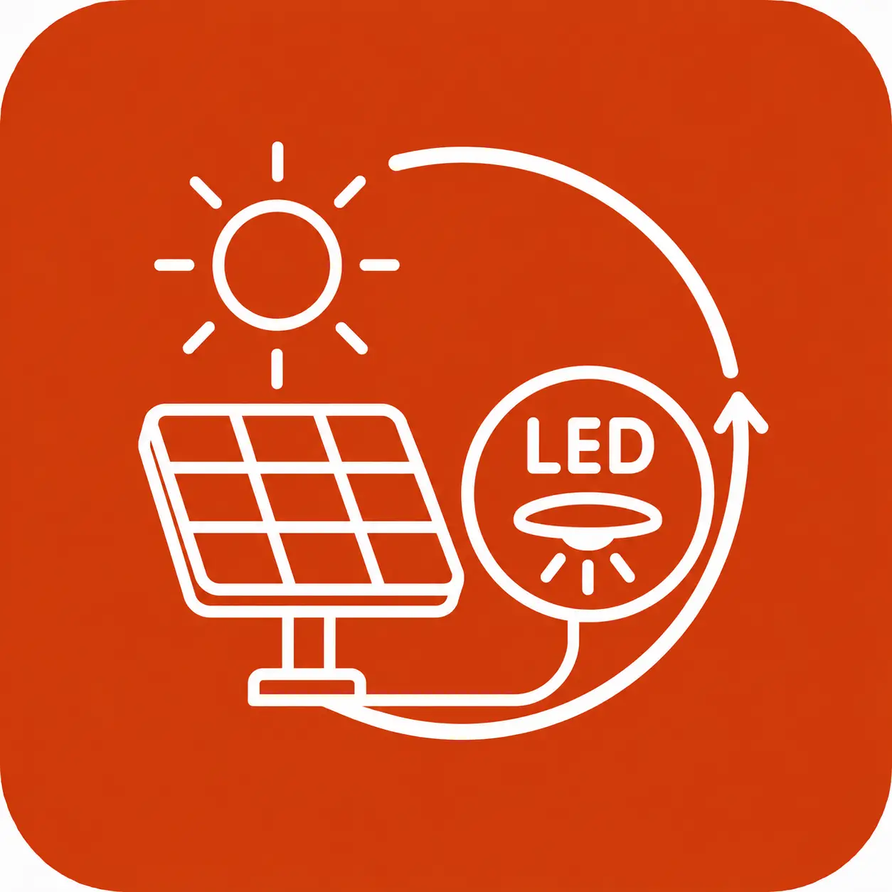 Upgrade la LED solar (panou inclus)